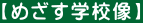 【めざす学校像】